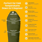 Retrospec Dream Sleeping Bag - 5, 15, 30 Mummy for Camping, Insulated Cold Weather, Lightweight Stuff Sack, Water-Resistant, Adjustable Draw Cords, Adult