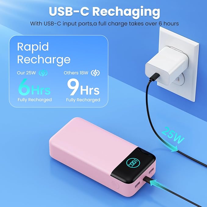 Portable Charger 50800mAh Power Bank,25W PD QC 4.0 USB C Fast Charging External Battery Pack,3 Output LCD Display Portable Cellphone Charger Compatible with iPhone 16/15/14/13/12,Samsung,Android-Pink