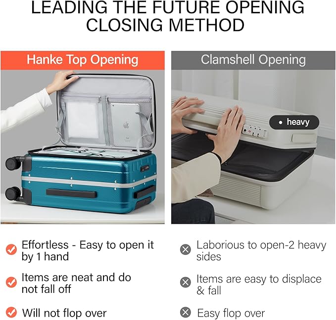 Hanke 20 Inch Carry On Luggage with Wheels PC Hard Shell Suitcase Top Opening Aluminum Frame Tsa Luggage Suitcases for Travel Woman Men Christmas Gifts for Birthday，Caribbean Blue.