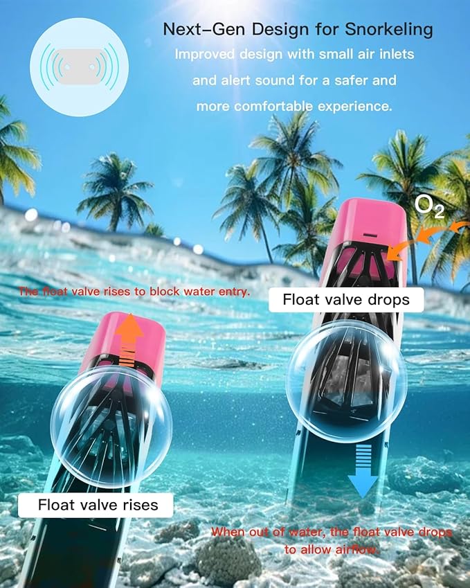 Full Face Snorkel Mask for Adults with Dry Top System 180 Degree Panoramic View Snorkeling Gear with Camera Mount Safe Breathing Anti-Leak Anti-Fog