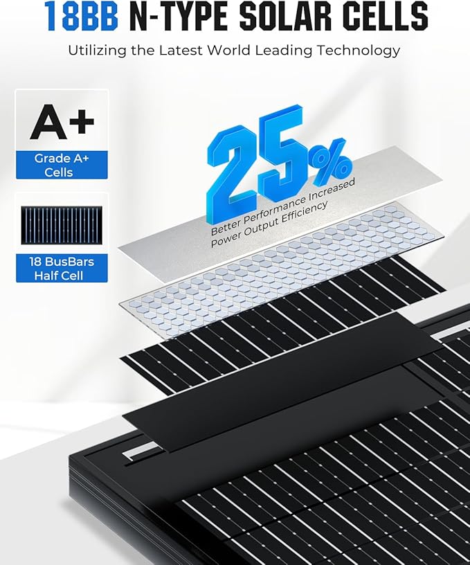 18BB N-Type 1000 Watt Solar Panel, 12V 10PCS 100W Solar Panels, 25% High-Efficiency, Monocrystalline PV Modules, for RV, Marine, Boat, Shed Farm, Rooftop, Farm and Off-Grid System