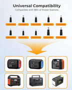 30W Solar Panel Charger YT30 Foldable Solar Panel IP65 Waterproof Solar Charger with QC3.0 USB & DC Output(10 Connectors) 24% High Efficiency for Outdoor Camping