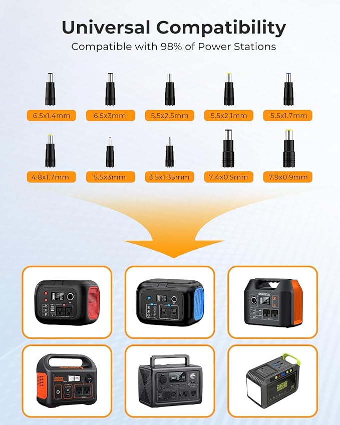 30W Solar Panel Charger YT30 Foldable Solar Panel IP65 Waterproof Solar Charger with QC3.0 USB & DC Output(10 Connectors) 24% High Efficiency for Outdoor Camping