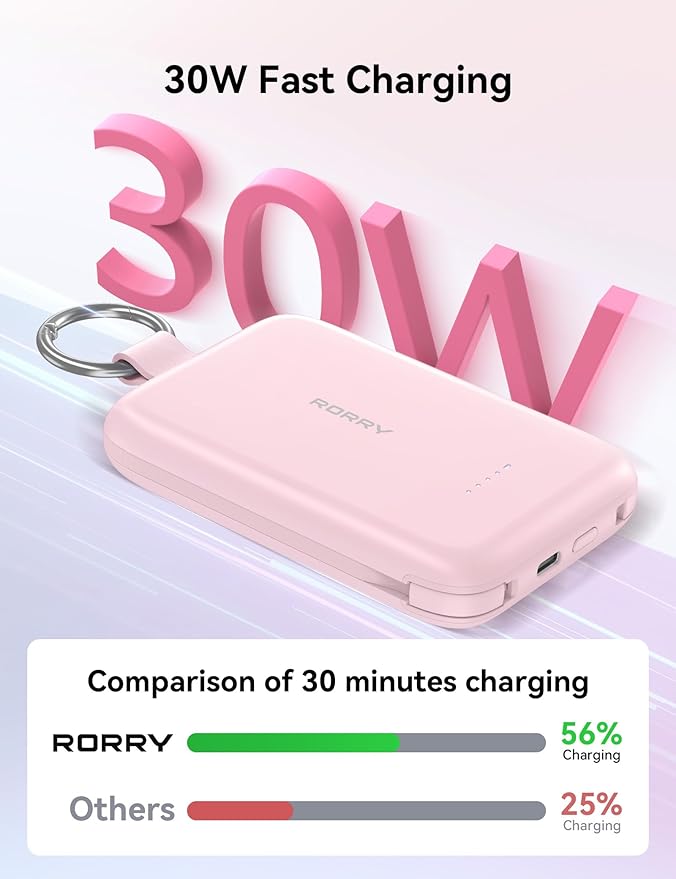 RORRY CharmGo Portable Charger, 10000mAh PD 30W Fast Charging Portable Charger Power Bank with Built-in Cables, Travel Keychain Charger Battery Pack for iPhone 17/16/15, for AirPods 2/3/4/Pro, Pink