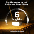 BougeRV Movable Area Light, Rechargeable Camping Lantern, 3200mAh Portable Camping Light, IP65 Waterproof, Camp Lamp for Tent, Emergency, Outdoor