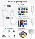 Temdan 2Pack for Apple Watch Charger, 3 in 2 Multi Charging Cable, iPhone Charger, USB A/Type C/Lightning Cable, Portable Travel Essentials Designed for iWatch Ultra/SE/11-1 & iPhone 17-12/ iPad-5Ft