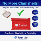 Mini First Aid Kits – 2-Pack Compact Travel IFAKs for Emergency Preparedness, Hiking, Camping, Road Trips, School, and Everyday Use – Portable, Lightweight, and Reusable First Aid Supplies in Pouch