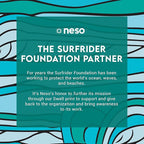 Neso Gigante - Portable Beach Tent - Ideal to Enjoy with Family and Friends - UPF 50+, Water-Resistant, and Lightweight - Swells, 11' x 11'