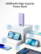 20000mAh Ultra-Portable-Charger-Power-Bank with Built in Cables&AC Wall Plug,PD20W USB-C Fast Charging Cell Phone Charger Battery Pack,LED Display Travel Battery Bank for All iPhone,Samsung,Android