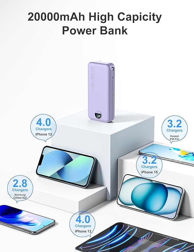 20000mAh Ultra-Portable-Charger-Power-Bank with Built in Cables&AC Wall Plug,PD20W USB-C Fast Charging Cell Phone Charger Battery Pack,LED Display Travel Battery Bank for All iPhone,Samsung,Android