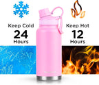 ThermoProof Double-Walled Vacuum Insulated Stainless Steel Water Bottle - Wide Mouth Canteen, Spout & Straw Lids, Dishwasher Safe, Reusable, Leakproof, Hot & Cold for Men, Women & Kids - 32oz, Pink