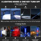 Rechargeable Flashlights High Lumens - Super Bright Small Pocket Magnetic Flashlight, 8 Modes LED Tactical Flash Light, Dual Button Powerful Flashlight for Camping (2, Klein Blue)