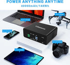 40000mah Laptop Power Bank | AC/USB-C/USB-A Battery Backup for Laptops: MacBook Pro/iPad Pro/Dell/HP/Surface | Cameras: Canon/Nikon/DSLR/DJI Drones | Smart Devices: iPhone/Samsung