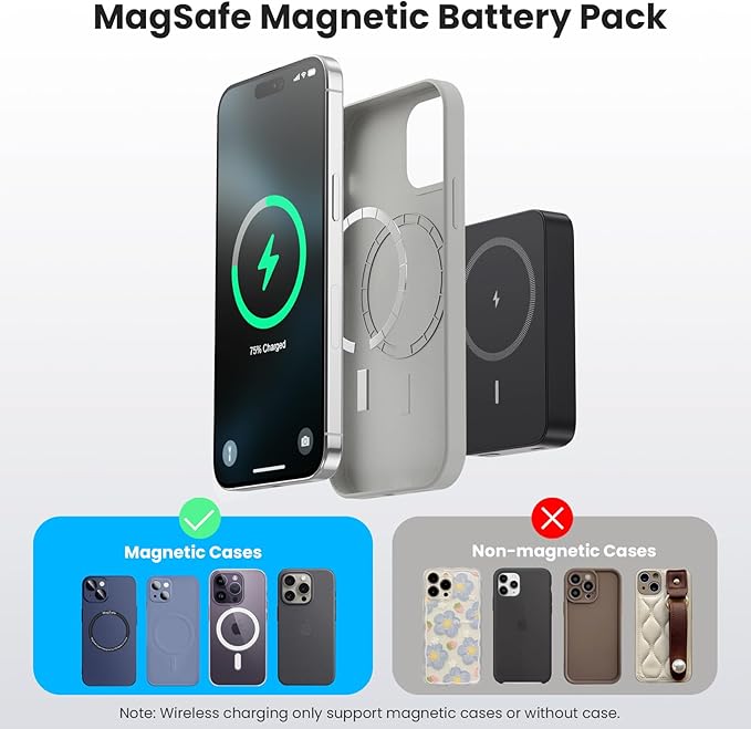 Magnetic Portable Charger 10800mah for Magsafe Battery Pack, Wireless Power Bank with 25W PD Fast Charging & LCD Display, Compatible with iPhone 16/15/14/13/12 Pro/Pro Max/Plus-Black