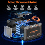 MARBERO Solar Generator 111Wh Portable Power Station with Solar Panel 30W Included Power Bank with AC Outlet 120W Surge for Home Outages Camping Outdoor Adventure Emergency