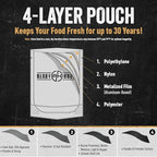 Ready Hour, Fruit & Veggie Mix, Non-Perishable Freeze-Dried Food, 30-Year Shelf Life, Portable Emergency and Adventure Food Supply, Durable Flood Safe Container, 56 Servings