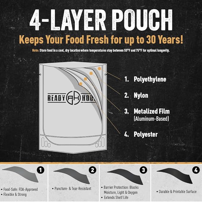 Ready Hour, Fruit & Veggie Mix, Non-Perishable Freeze-Dried Food, 30-Year Shelf Life, Portable Emergency and Adventure Food Supply, Durable Flood Safe Container, 56 Servings