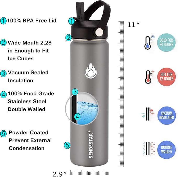 SENDESTAR Stainless Steel Water Bottle, Wide Mouth Water Bottle 24 oz with Straw Lid, Spout Lid, Double Wall Vacuum Insulated Leak Proof, Keeps Liquids Hot or Cold (Graphite)