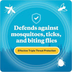 Sawyer Products SP563 20% Picaridin Insect Repellent, Lotion, 3-Ounce