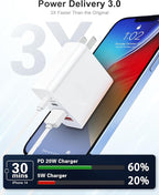 [2-Pack] USB C Wall Charger, 40W 4-Port Fast Charging Block USB C Charger Dual USBC Power Adapter + QC Wall Plug Multiport Brick Type C Block for iPhone 17 16 15 14 13 12 11 Pro Max, iPad, Samsung