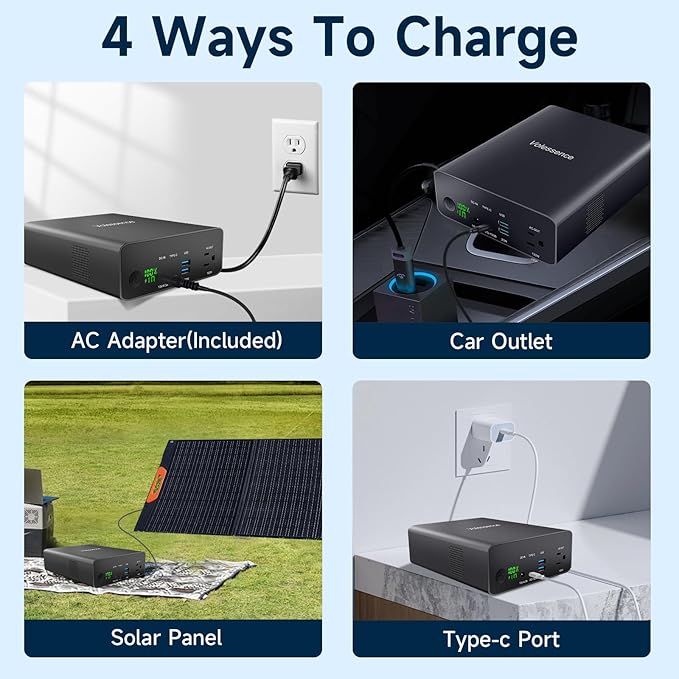 Portable Power Bank with AC Outlet 130W, Rechargeable Backup Lithium Polymer Battery Pack 80000mAh/296Wh High Capacity with USB C Output 100W Power Station for Outdoor Travel Camping Home Emergency