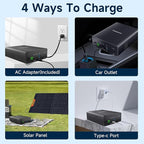 Portable Power Bank with AC Outlet 130W, Rechargeable Backup Lithium Polymer Battery Pack 80000mAh/296Wh High Capacity with USB C Output 100W Power Station for Outdoor Travel Camping Home Emergency