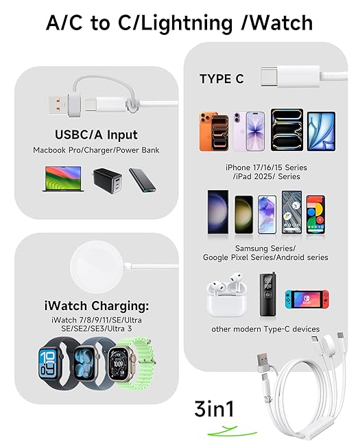 ZEEHOO Multi Charging Cable, 100W Dual USB C Charger Cable, for Apple Watch Charger, 3 in 1 Fast Charging Cable, iPhone 17/16/15 Pro, iPad, MacBook, AirPods, Nylon Braided Travel Cable