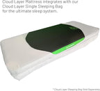 SylvanSport Cloud Layer Self Inflating Mattress