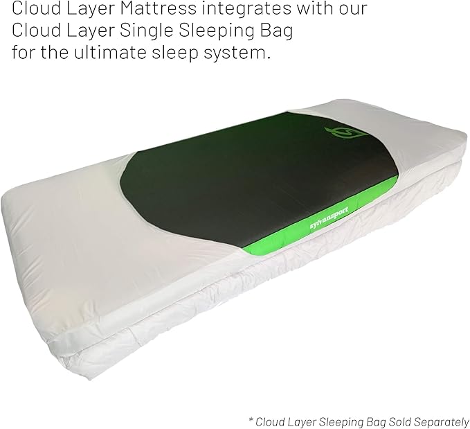SylvanSport Cloud Layer Self Inflating Mattress