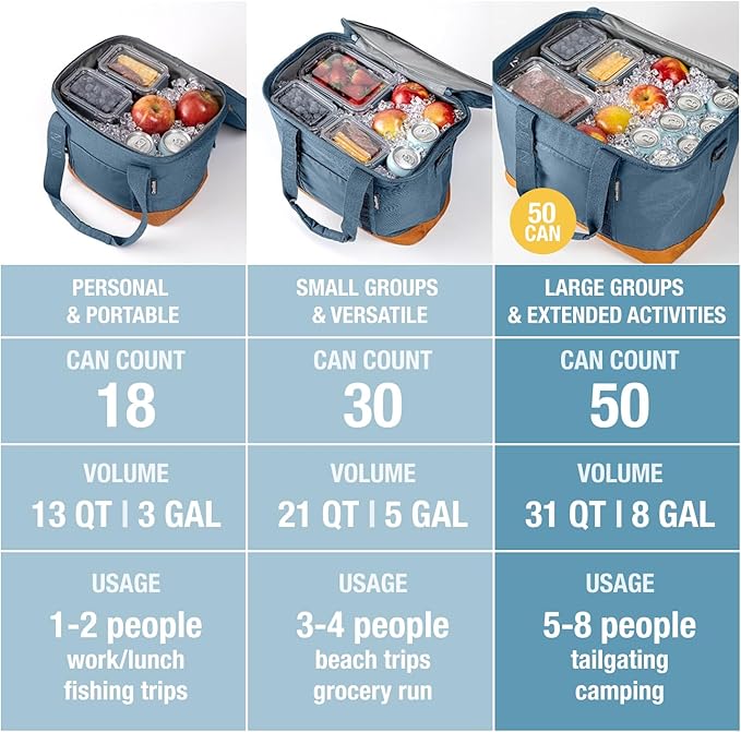CleverMade Pacifica Collapsible Cooler Bag – Large Portable Cooler Bag for Travel, Foldable Insulated Cooler for Beach, Picnic & Tailgating, Holds Up to 50 Cans, Leakproof Soft Carry Cooler - Gray