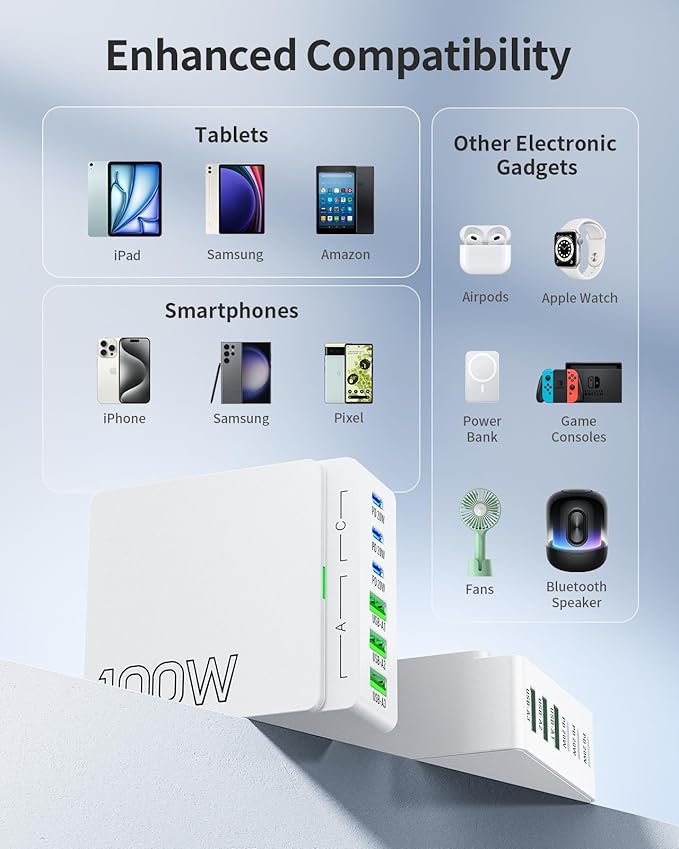 USB C Charger Block Charging Station: 100W 6 Port GaN Fast Charging Brick Hub Cube Box - PD 3.0 Type C & USB A Wall Charger Power Adapter for All iPhone 17 iPad Samsung Android Pixel Series