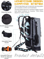 IDRYBAG Waterproof Backpack for Men 20L/30L/40L, Floating Dry Bag Kayak, Dry Backpack Hiking
