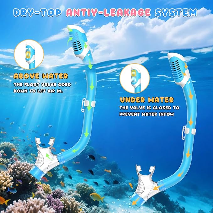 Snorkeling Gear for Kids, Kids Snorkel Set for Ages 6-14, Dry Top Snorkel, Mask Set Kid Swimming Goggles Diving Mask Combo Set Anti-Fog Panoramic View Scuba Packages