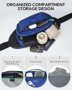 WATERFLY Fanny Pack Waist Bag: Large RFID Blocking Crossbody Bags with Multi-Pockets, Breathable Casual Anti-Theft Hip Pouch for Women Men Traveling Walking Hiking-Navy Blue
