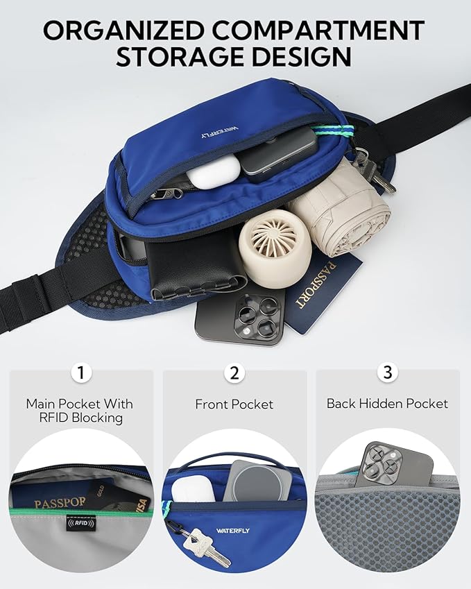 WATERFLY Fanny Pack Waist Bag: Large RFID Blocking Crossbody Bags with Multi-Pockets, Breathable Casual Anti-Theft Hip Pouch for Women Men Traveling Walking Hiking-Navy Blue
