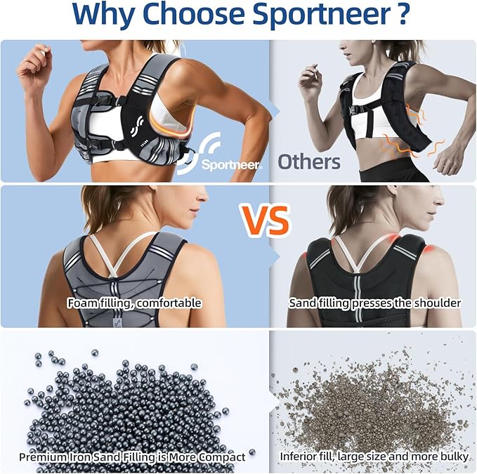 Sportneer Weighted Vest for Women Men: 8lbs/12lbs/15lbs/20lbs/25lbs Weight Vest with Detachable Phone Pouch Rucking Vest for Women Walking Strength Training Muscle Building Weight Loss