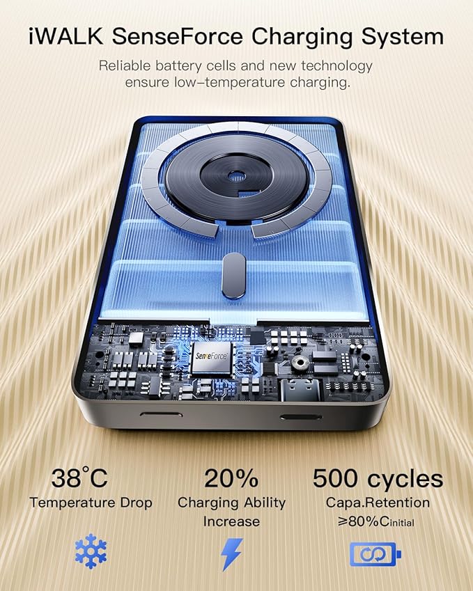 iWALK Magnetic Portable Charger, Qi2 Certified 15W Magnetic Power Bank with LED Display, 30W PD Fast Charging, 10,000mAh Battery Pack, Ergonomic Design, for iPhone 17/16/15/14/13/12 Series