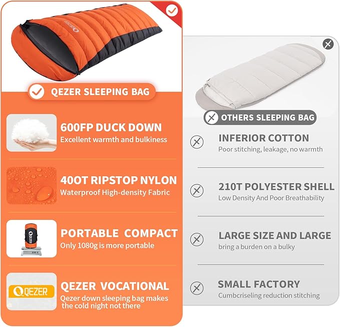 Ultralight Down Sleeping Bag for Adults - 600 Fill Power, Cold Weather, Backpacking, Camping, Hiking