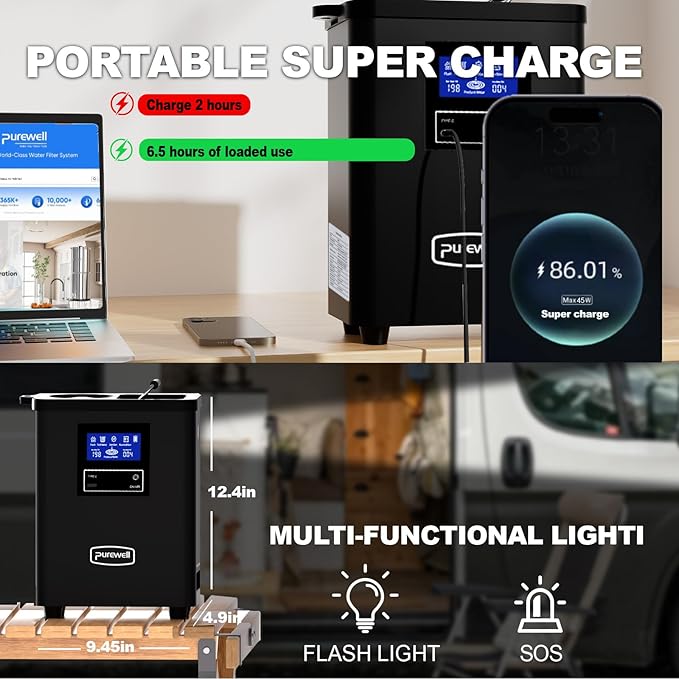 RO Filter Portable Water Purifier System