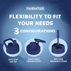 40 Oz Water Bottle with Strap Stainless Steel Sports Water Bottle with 3 Lids (Straw, Chug and Flip Lid) Insulated Leak Proof Metal Jug for Men & Women - Navy Blue