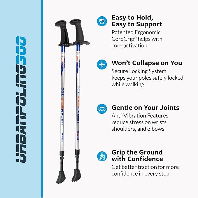 Urban Poling Series 300 Urban Poles – 1 Pair – Fitness Edition- Patented Ergonomic CoreGrip™ for Stability – Adjustable, Collapsible, Lightweight for Comfort