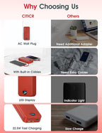 Portable Power Bank, 20000mAh 22.5W USB C Fast Charging Power Bank with Built-in Cable & Wall Plug, External Battery Pack with LED Display, Travel Essential Phone Charger for iPhone, iPad, Samsung Red