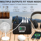 HOWEASY Portable Power Station, 24000mAh Camping Solar Generator, Portable Power Bank with 2 110V/ 150W Peak AC Outlet / 2 DC /3 USB QC3.0/LED Flashlight for Home Camping Emergency Backup