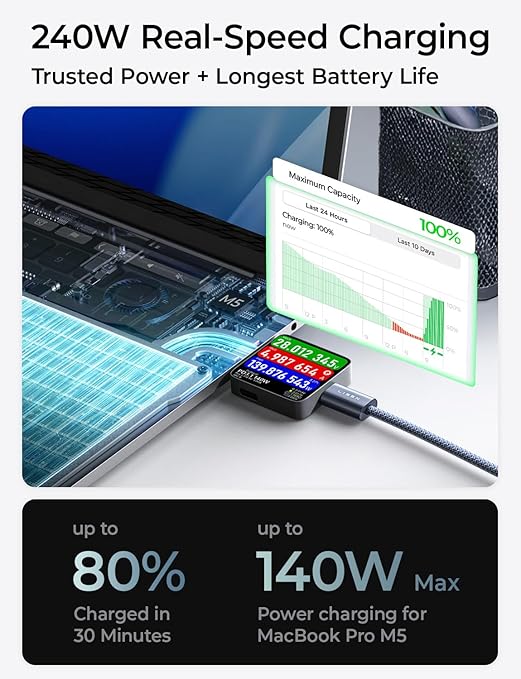 LISEN USB C to USB C Cable, 240W C to C Cable Fast Charging[1M+1M+2M+2M+3M/5 Pack] Fast Charger USB C Cord Type C Charger Fast Charging USBC to USBC Cable,Midnight