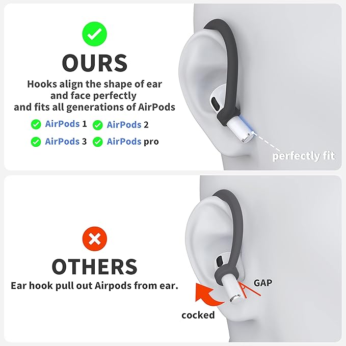 Ear Hooks 2 Pairs for AirPods Pro 2 & 1, AirPods 4 & 3, Anti-Slip Comfortable Fit, Ergonomic Design, Accessories (Large, Black)