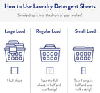 The Clean People Laundry Detergent Sheets - Laundry Soap - Ultra Concentrated, Recyclable Packaging, Stain Fighting - Spring Scent, 192 Pack