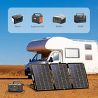 FlexSolar 120W Portable Solar Panel for Power Station, High Efficiency ETFE Foldable Solar Charger with Ajustable Stand and 4-in-1 Cable for Most Solar Generator/RV/Camping/Emergency Power Supply