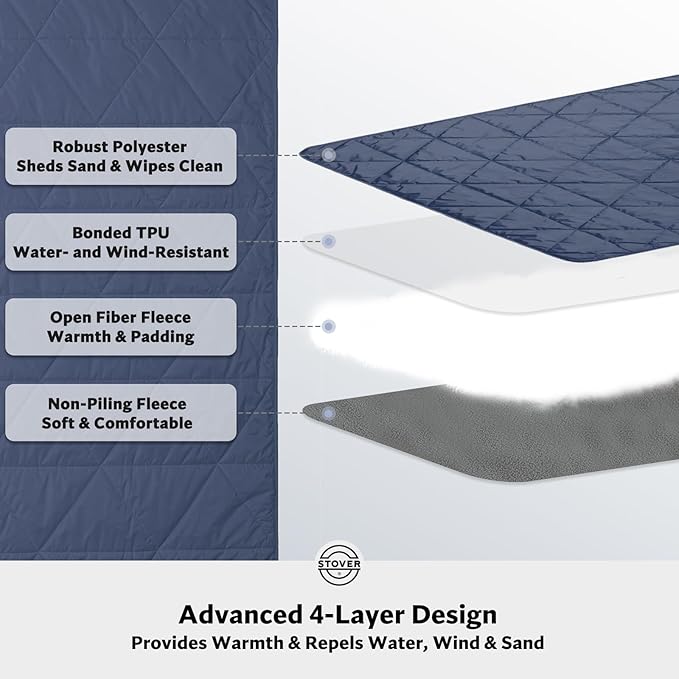 STOVER Waterproof Stadium Blanket – Portable Outdoor Camping Blanket for Travel, Picnics, or Sports – Warm, Windproof, Lightweight, and Packable (Glacier Blue)