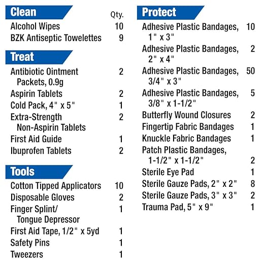 First Aid Only FAO-428 All-Purpose Emergency First Aid Kit for Home, Car, Travel, and Business, 131 Pieces