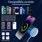 Magnetic Wireless Charger for iPhone 16 15 Wireless Charging,Fast Mag-Safe Charger 2Pack 6FT with Apple USB C Charging Block for iPhone 16 Pro Max/16Pro/15 Pro/16/15/14/13/12/Plus/AirPods 3/2/Pro 2